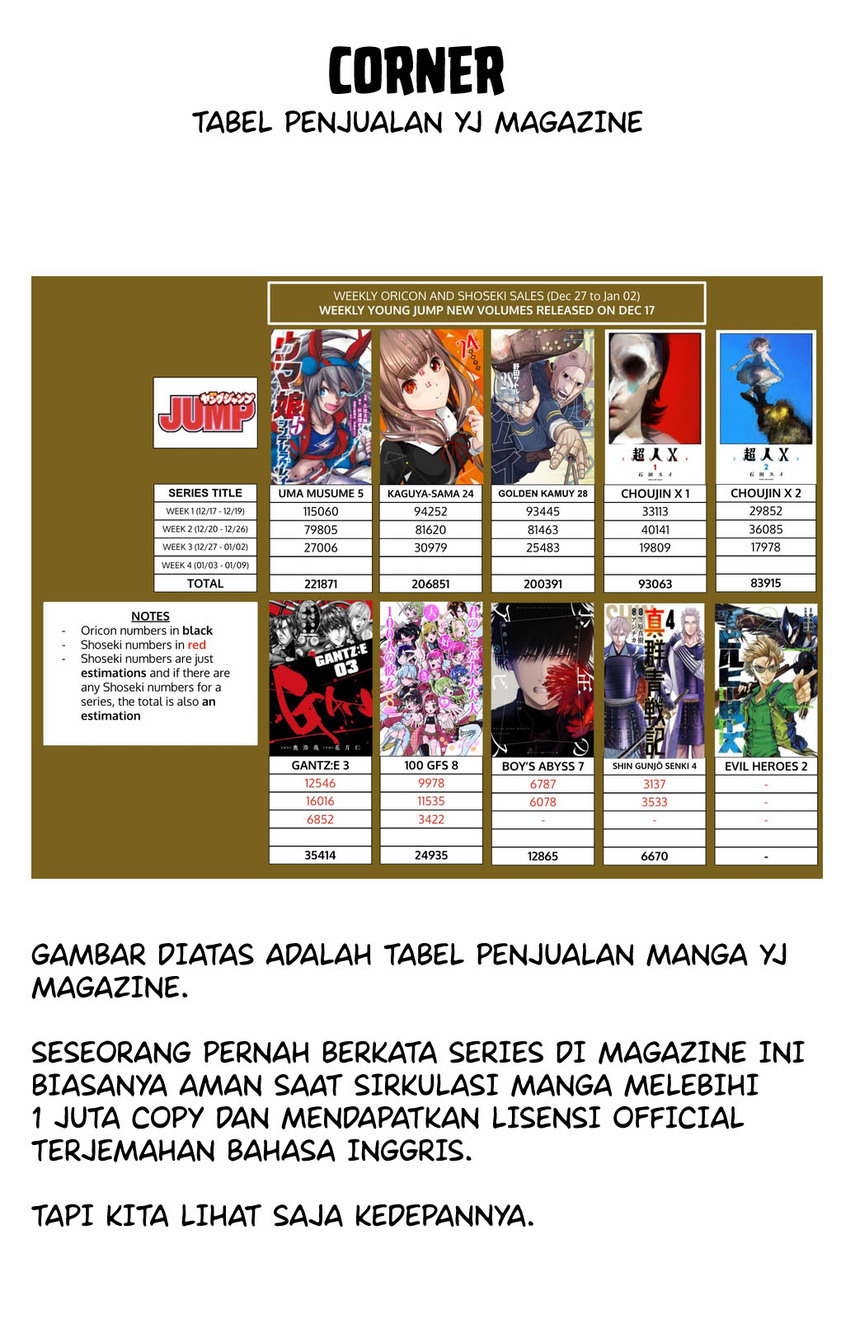 Kimi no Koto ga Dai Dai Dai Dai Daisuki na 100-ri no Kanojo chapter 77